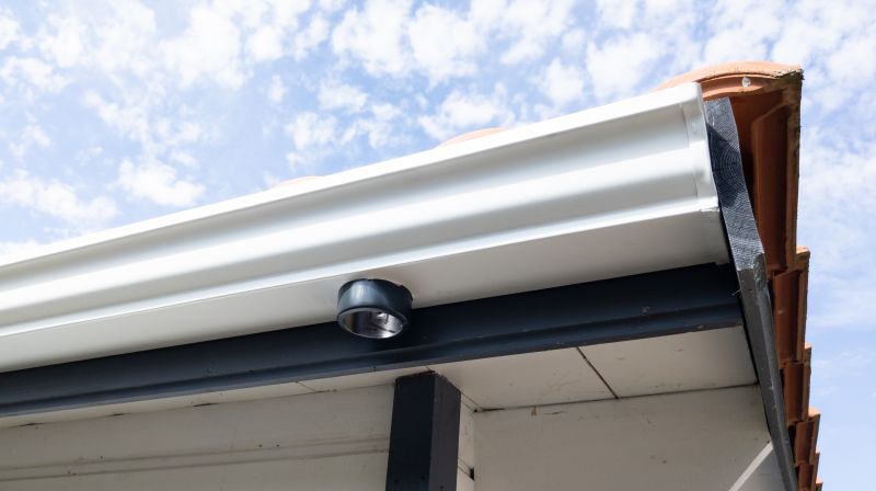 Custom Gutter Measurement